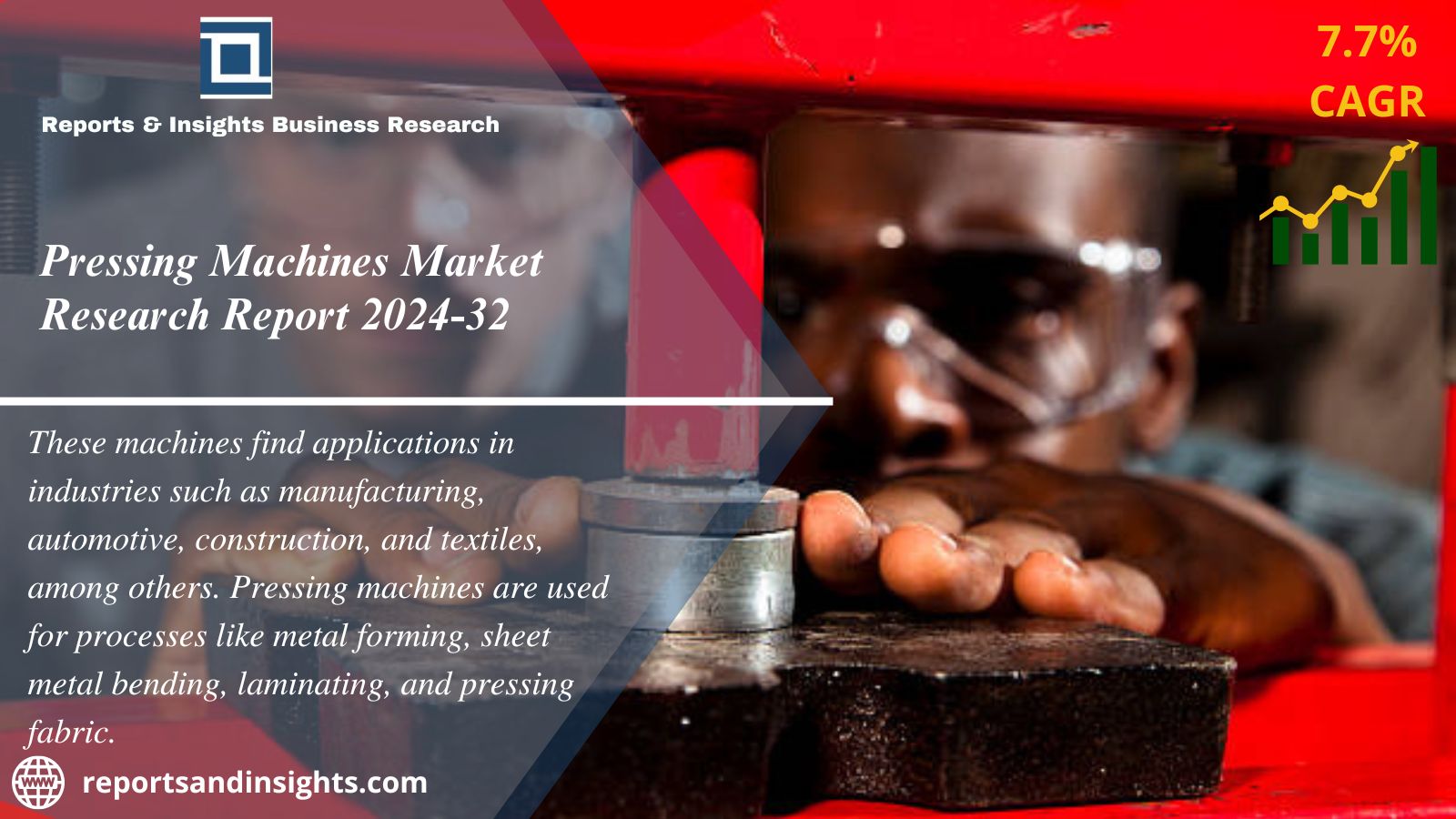 Pressing Machines Market Consumption Analysis, Business Overview and Upcoming Trends|