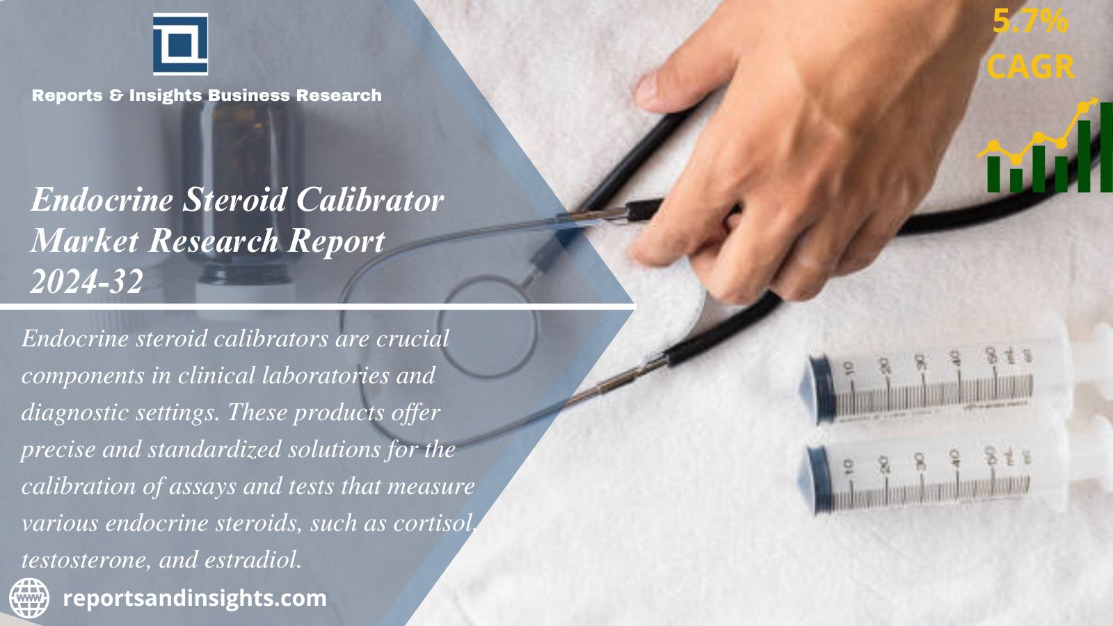Endocrine Steroid Calibrator Market Size, Share, Trends 2024-32