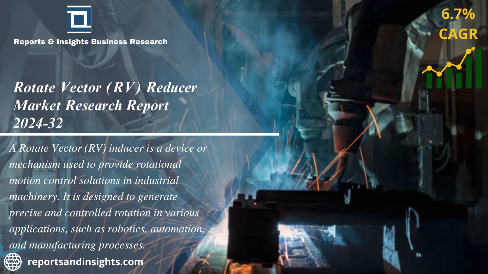 Rotate Vector (RV) Reducer Market Size, Industry Share, Forecast 2024-2032