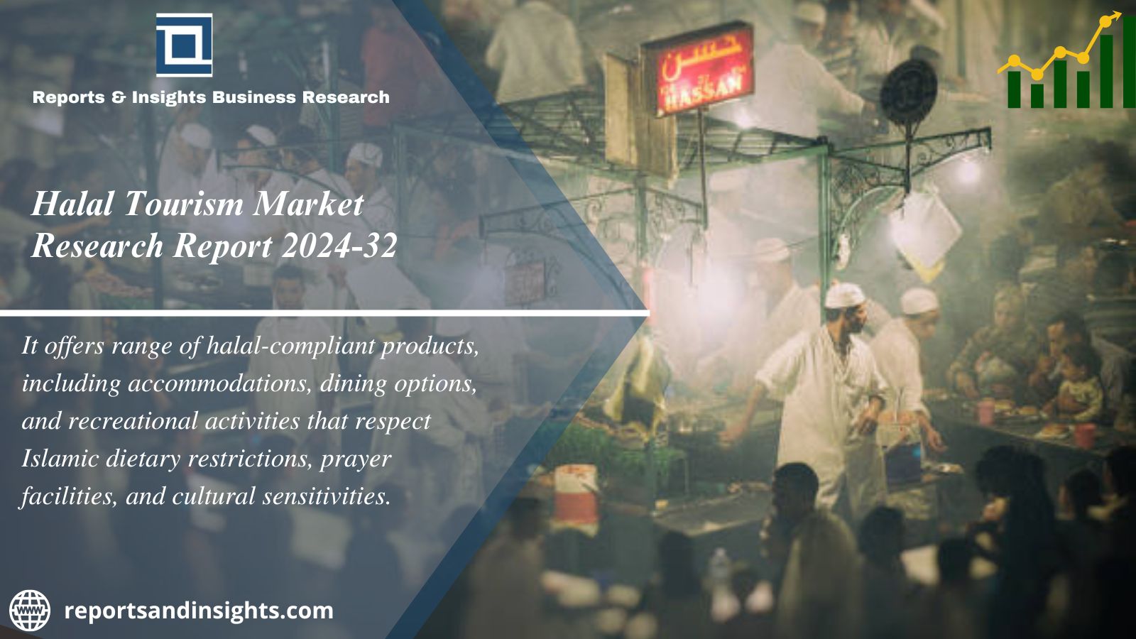 Halal Tourism Market Size, Share & Trends | Report 2024-2032