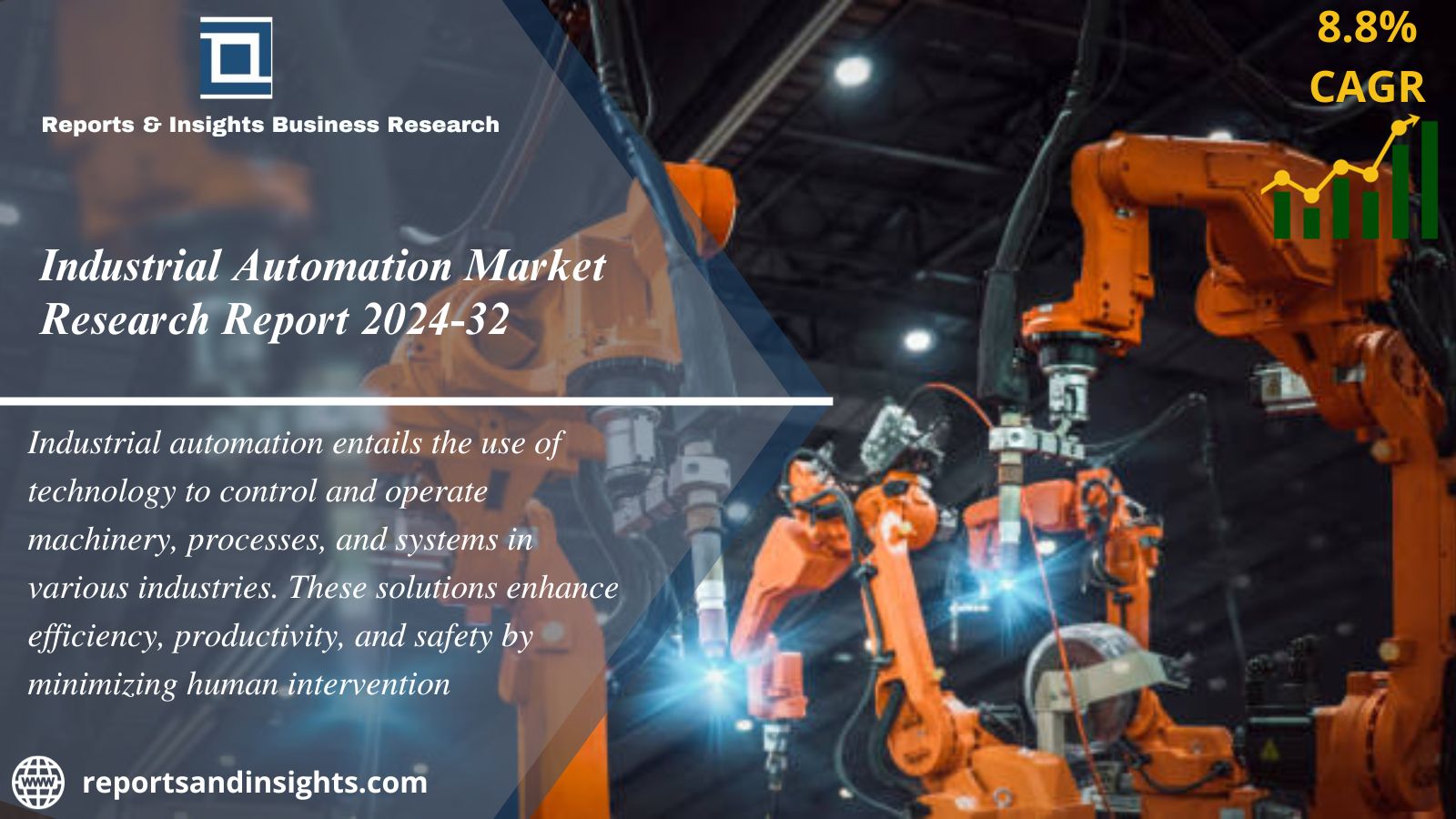 Industrial Automation Market Size, Share, Trends 2024-2032