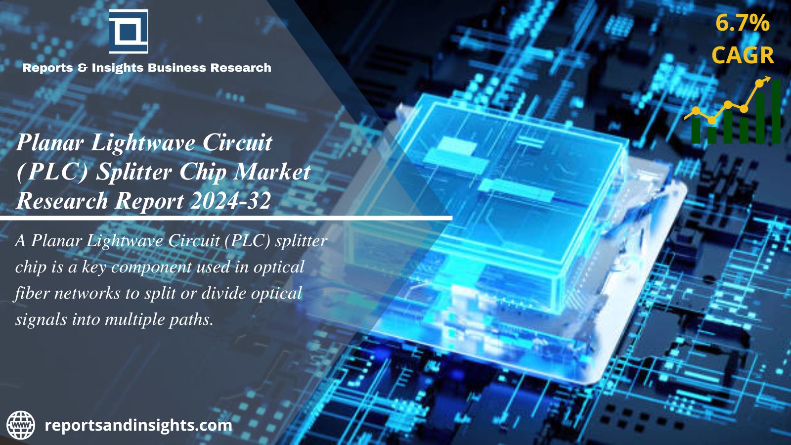 Planar Lightwave Circuit (PLC) Splitter Chip Market Size, Share, Trends 2024-32