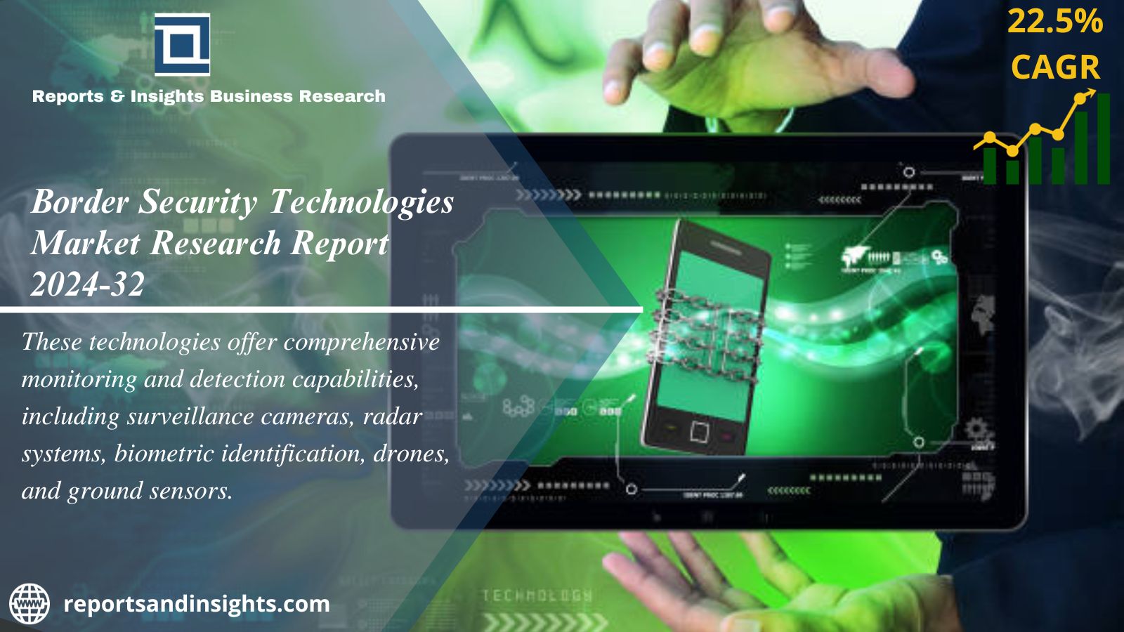 Border Security Technologies Market Size | Global Report 2024-32