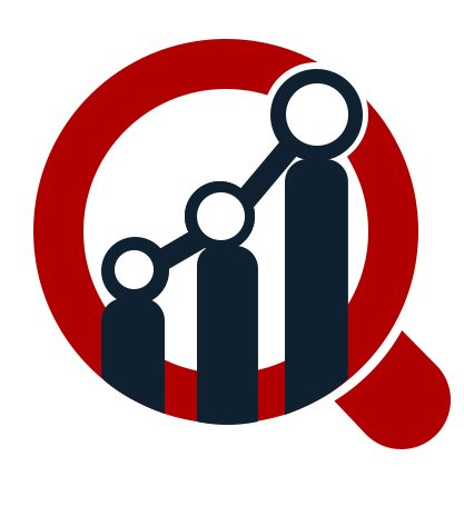 Global Mobile Printer Market - Analysis, Emerging Trends, Research Depth Study and Forecast 2023