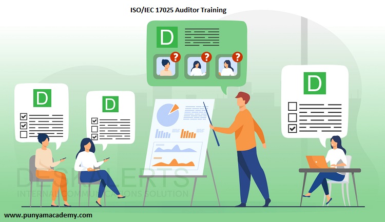 Why Might Your Company Get Benefits from ISO/IEC 17025 Accreditation?
