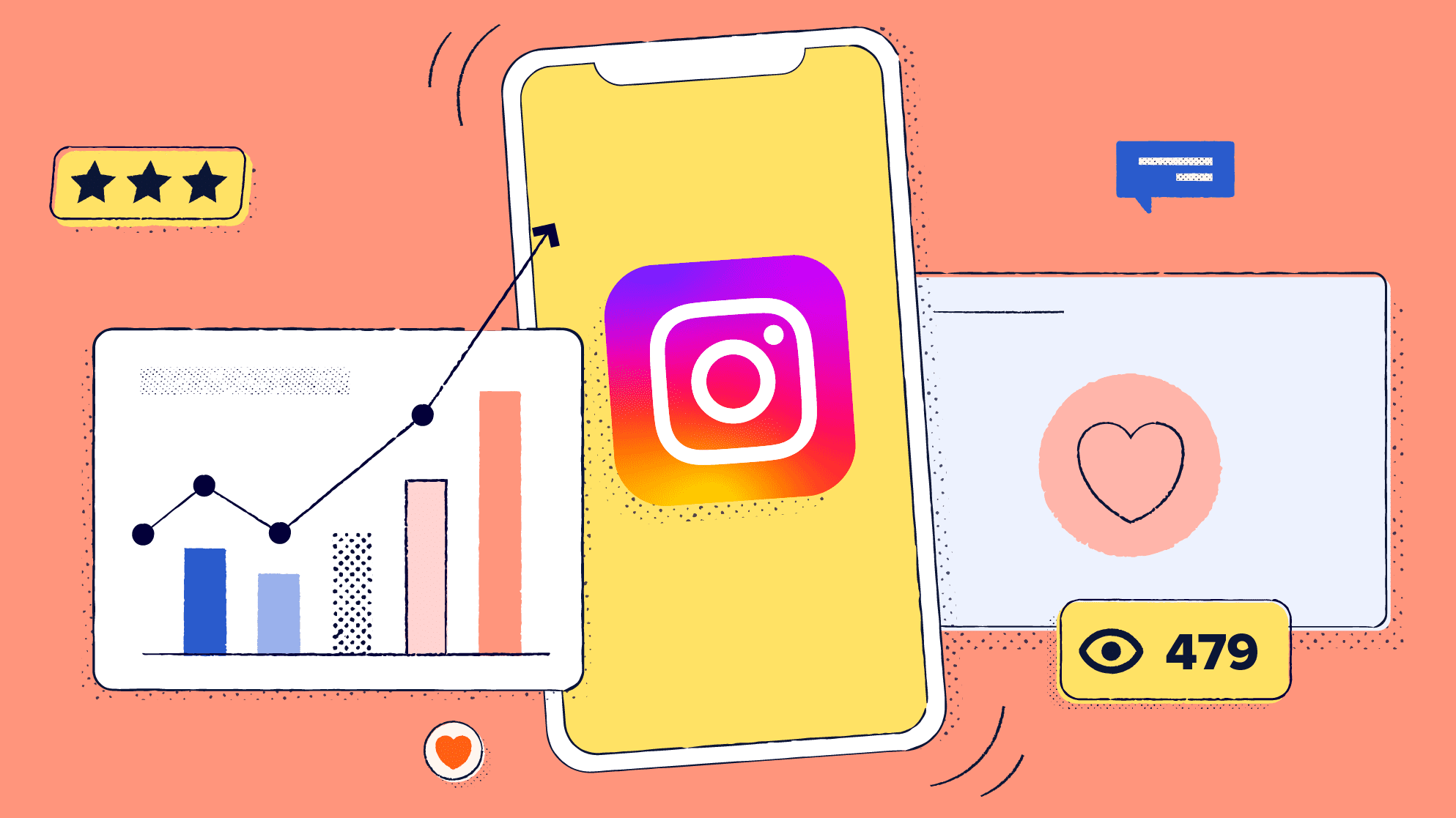 Instagram: The New Age Method for Digital Marketing