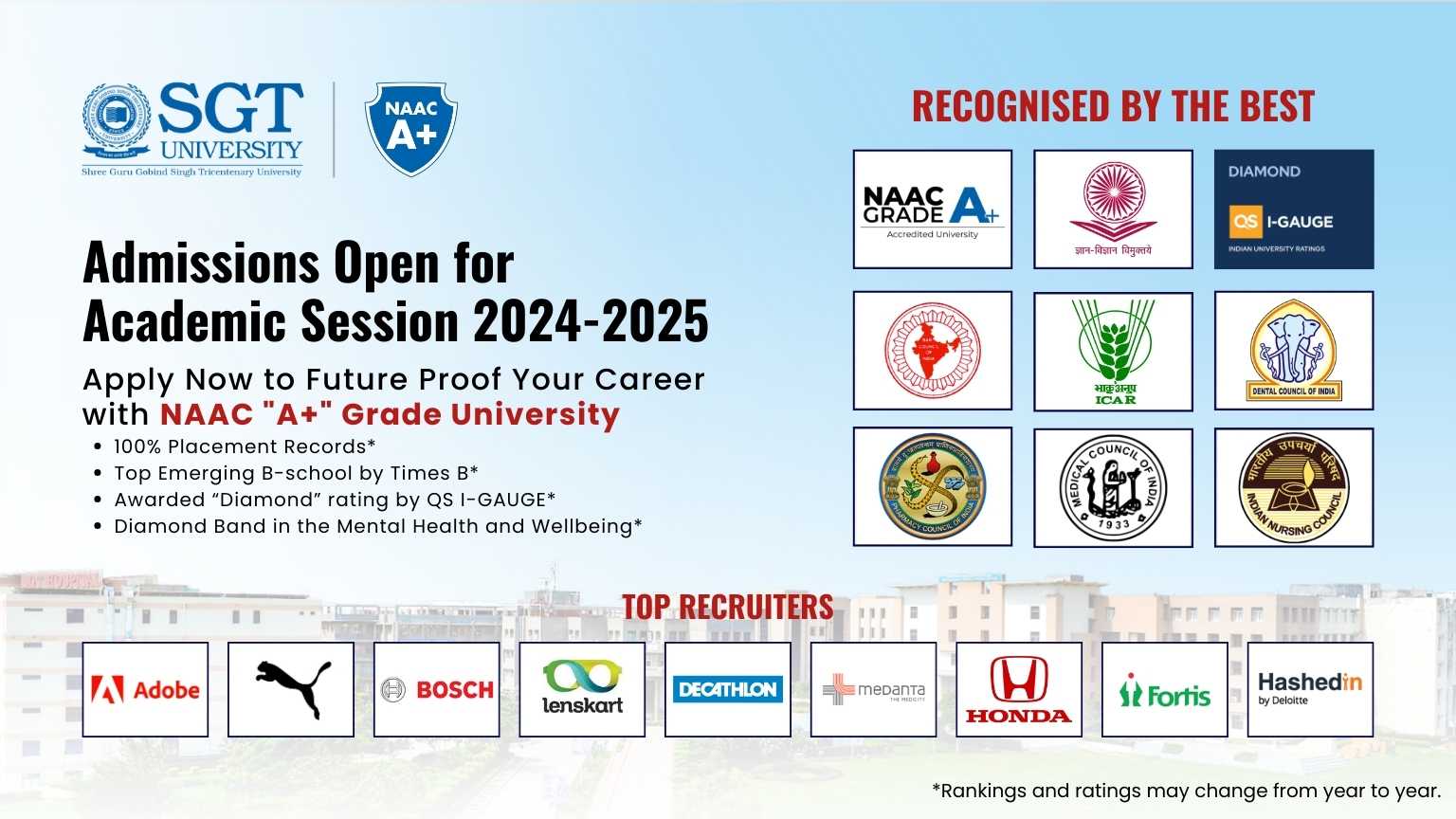 Admissions Open for 2024-2025 Batch - SGT University
