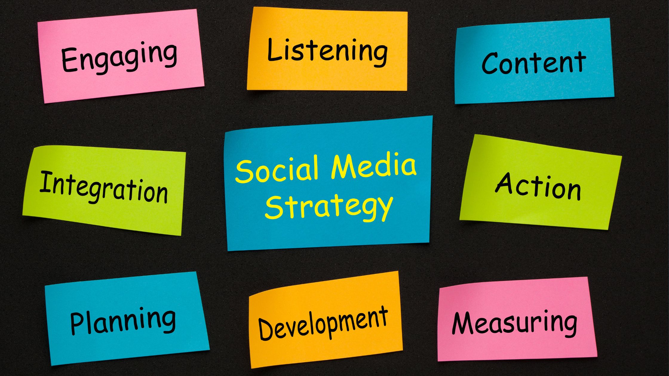 Top Strategies To Improve Your Social Media Reach in India