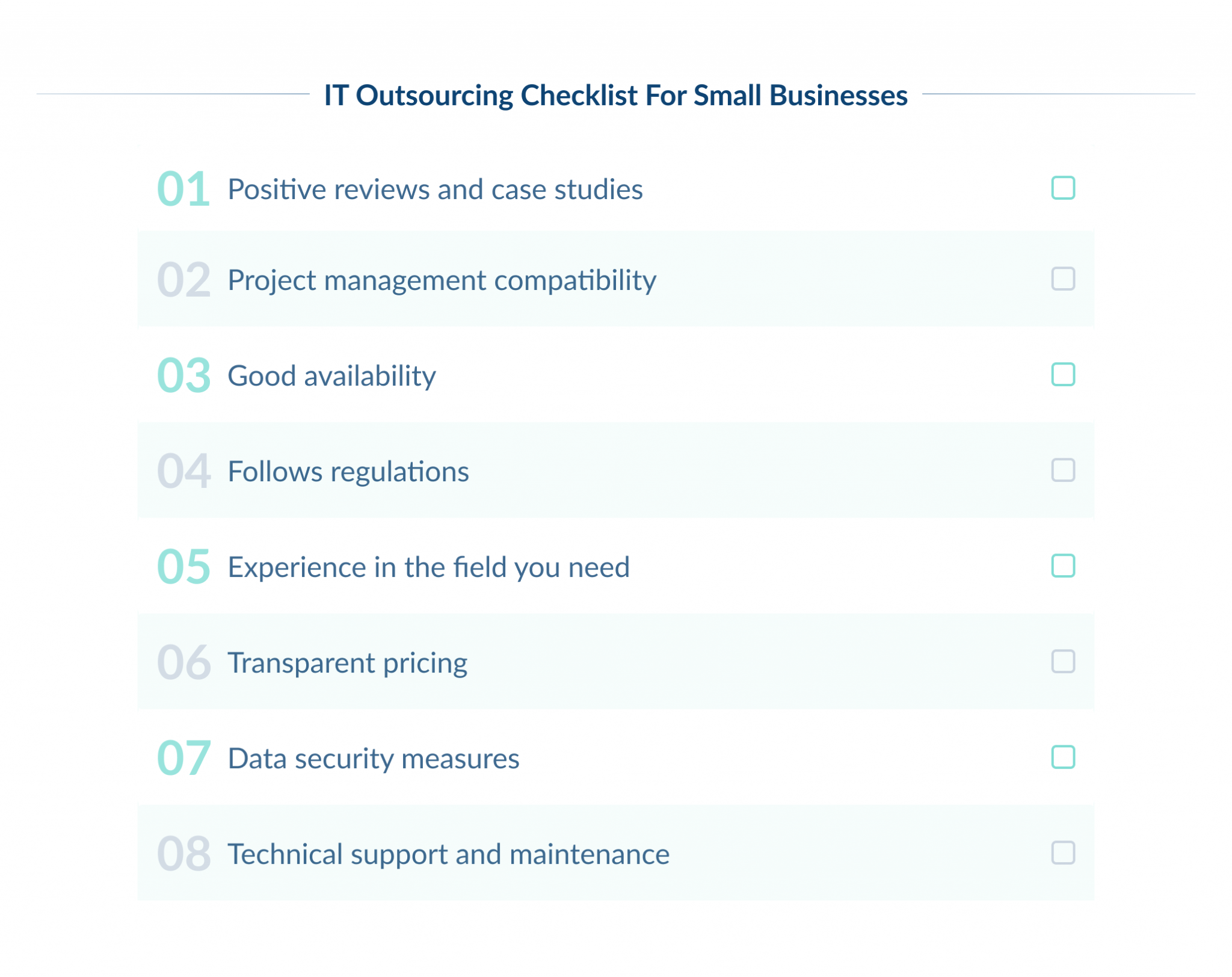  Small Business IT Outsourcing: Everything You Need to Know