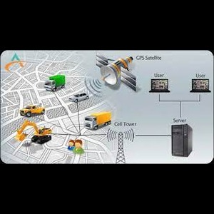 How Door Monitoring Sensors Are Transforming Security, Access Control & Operational Efficiency