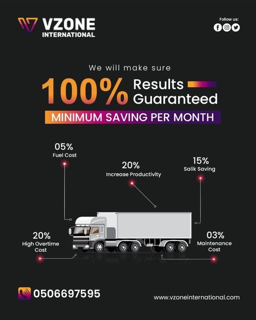 Does a small business really require a GPS tracking system?