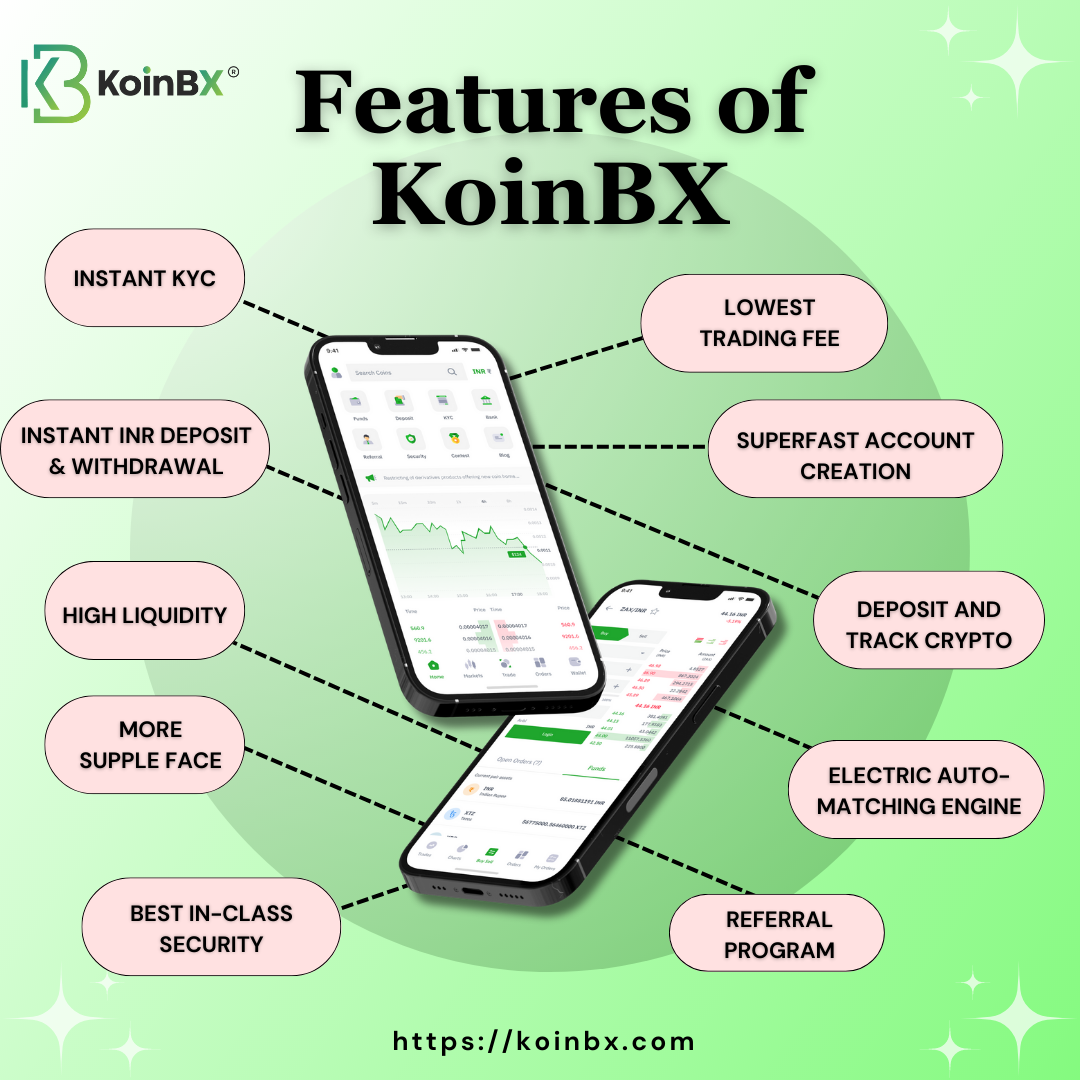 Why is KoinBX the Best Crypto Exchange App?