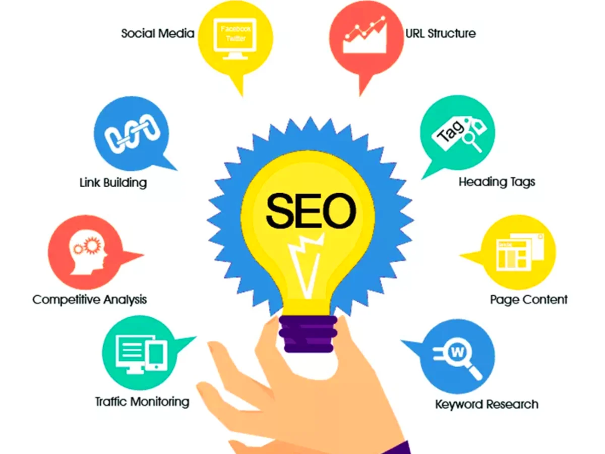 The Game-Changing Benefits of SEO Outsourcing for Business Success