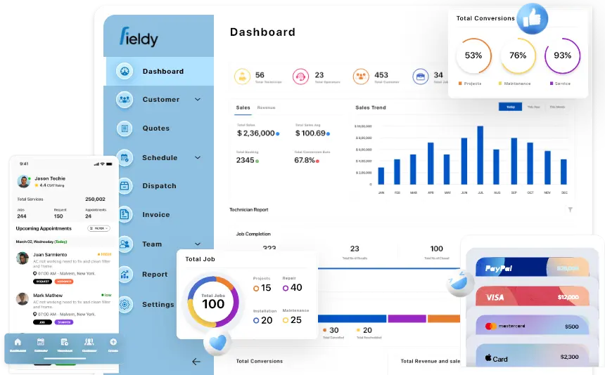 Everything You Need to Know About Field Service Management Software in 2023