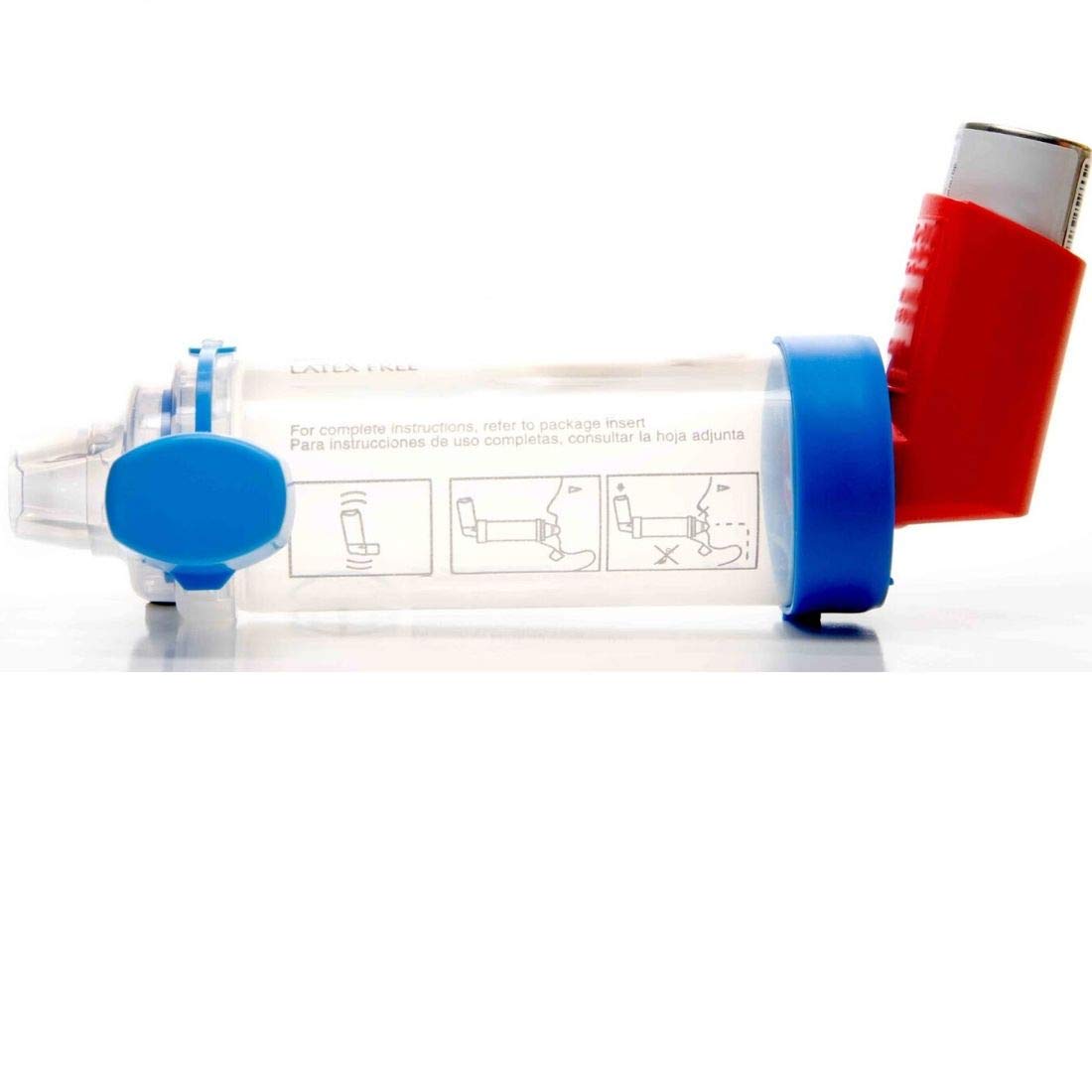 Asthma Spacers Are Fastest Growing Segment Fueling The Growth Of Asthma Spacers Market