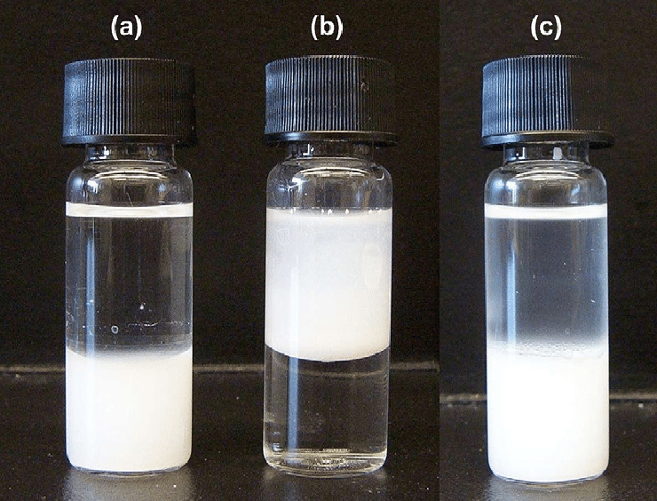 Emerging Opportunities In The Ethyl Acetate Market
