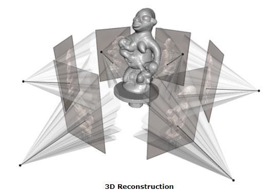 Cloud Computing Is Fastest Growing Segment Fueling The Growth Of 3D Reconstruction Market