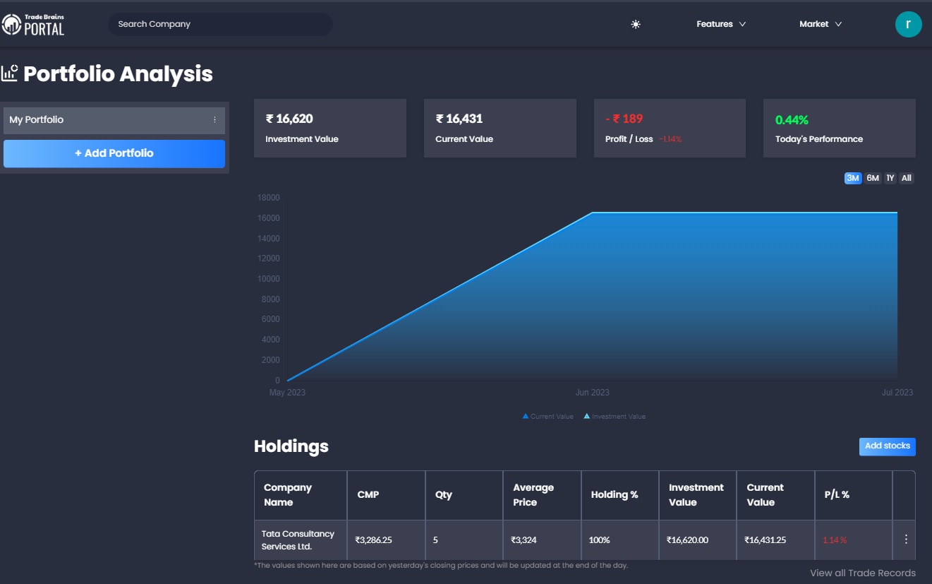 How to Track and Analyze Your Portfolio