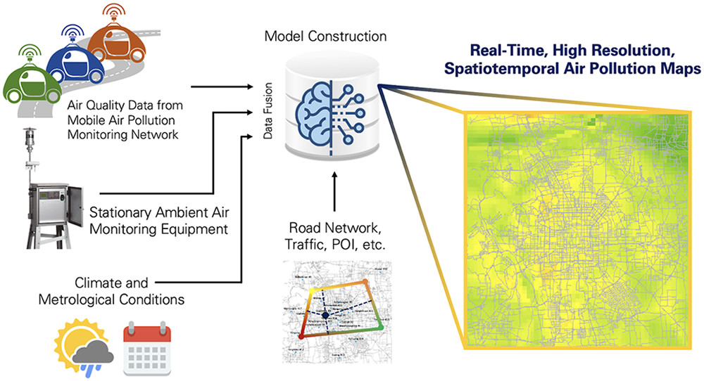 Pollution Monitoring Equipment Market Size, Share, Regional Overview and Global Forecast 