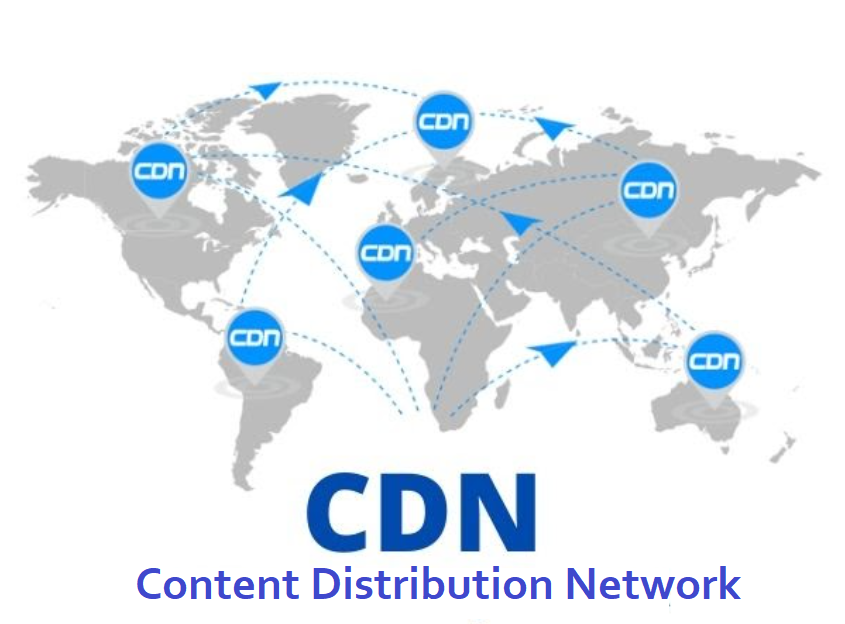 Content Distribution Network (CDN) Market | Global Industry Trends, Segmentation, Business Opportunities & Forecast To 2030