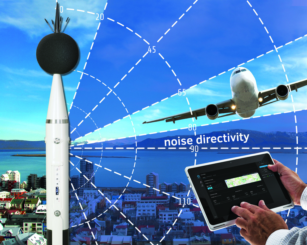 Environmental Noise Monitoring System Market Size, In-depth Analysis Report and Global Forecast to 2030