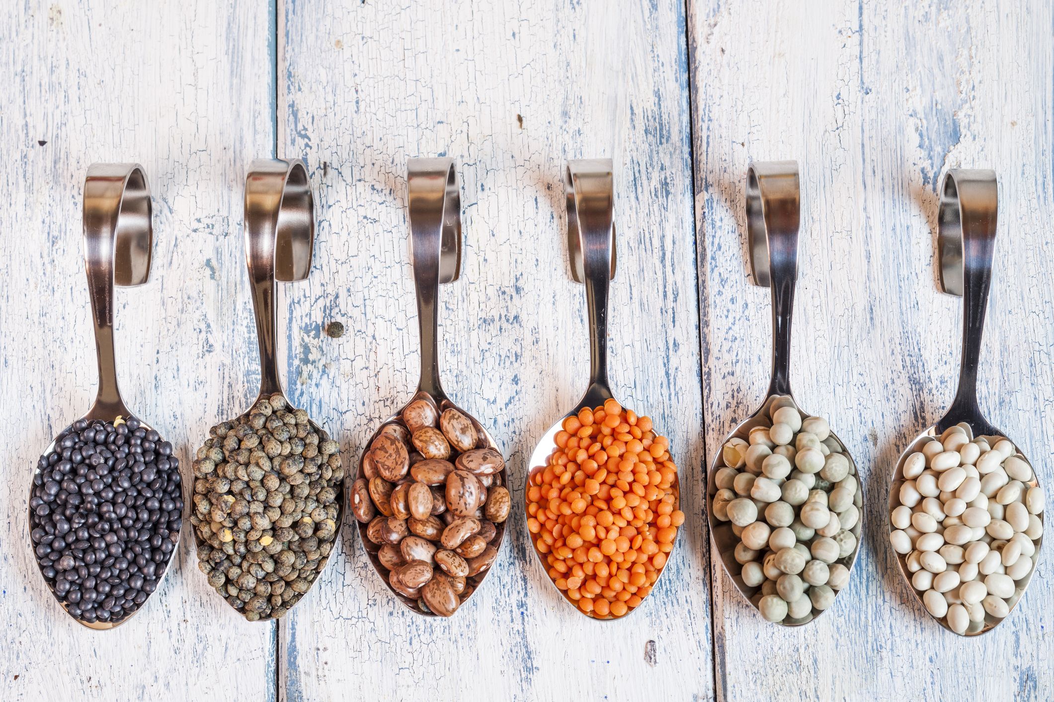 Prebiotic Fiber Market Size, In-depth Analysis Report and Global Forecast to 2030