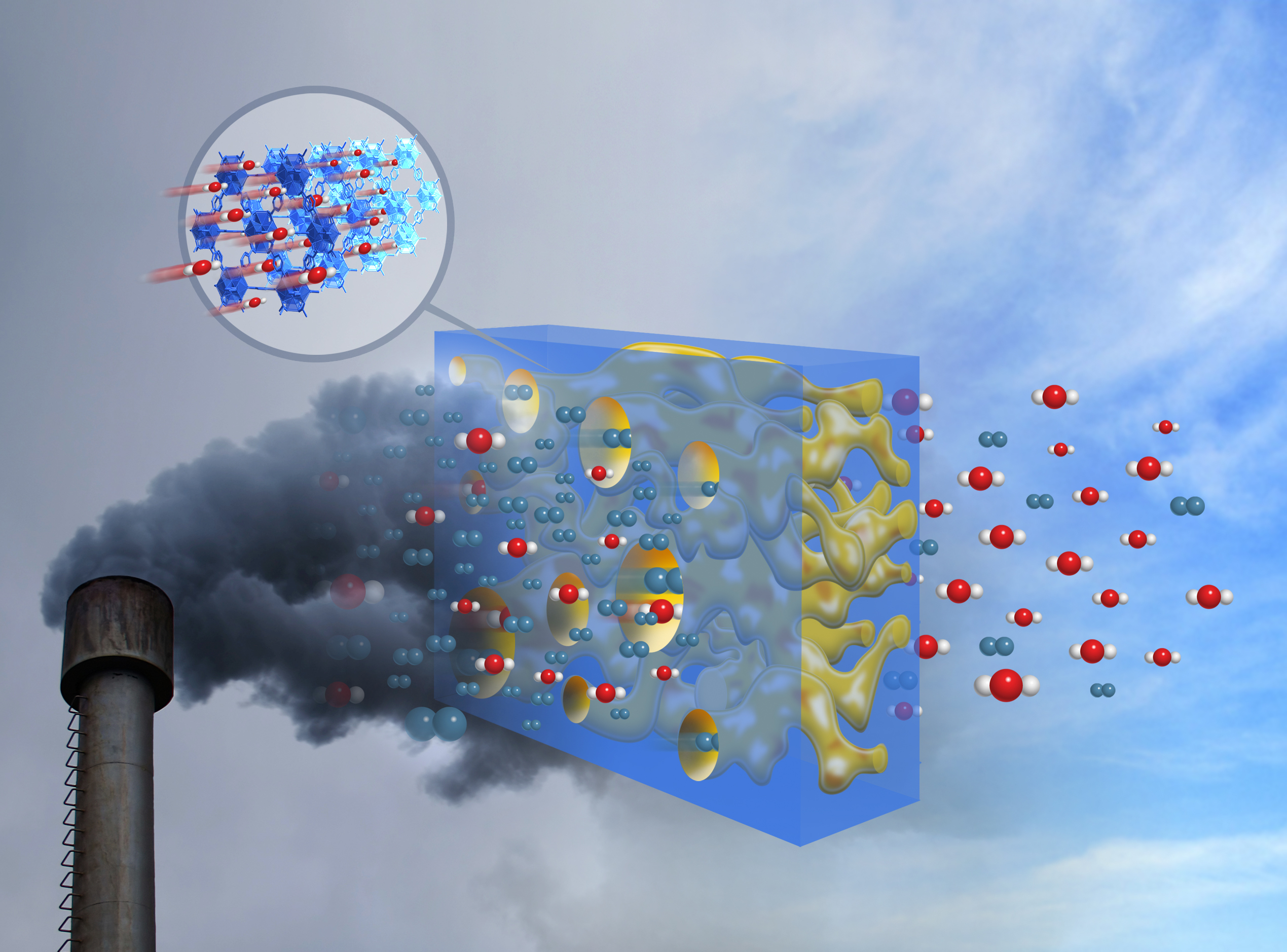 Polymer Gas Separation Membrane Market 2022 | Industry Demand, Fastest Growth, Opportunities Analysis and Forecast To 2030