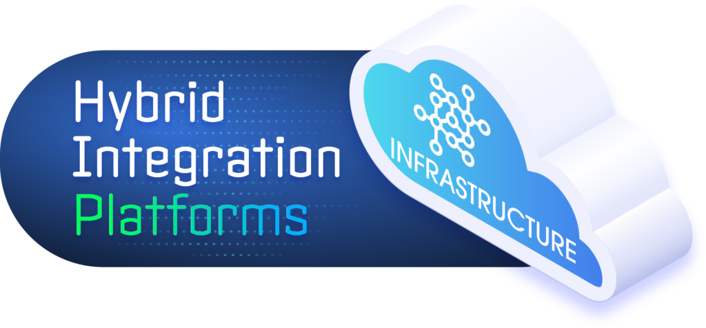 Hybrid Integration Platform Market Demand Analysis, Statistics, Industry Trends And Investment Opportunities To 2030