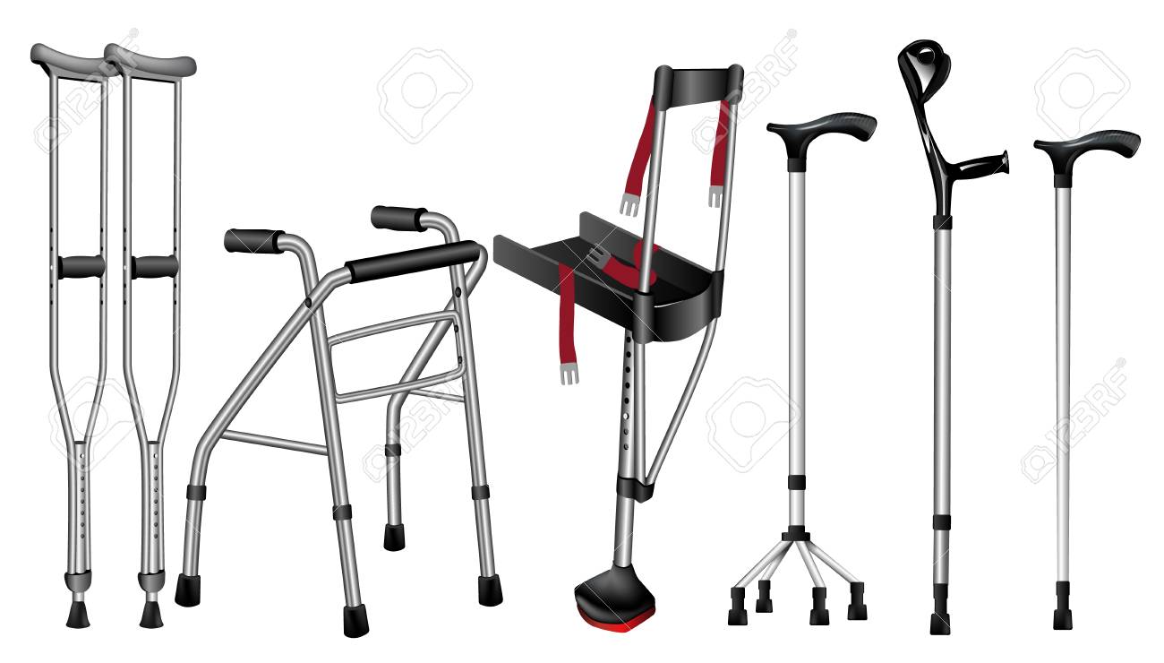 Canes and Crutches Market Demand Analysis, Statistics, Industry Trends And Investment Opportunities To 2030