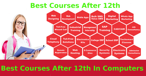 Top Courses for 12th Students with Commerce without Maths
