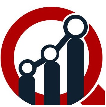 FPGA Security Market Key Players, Share, Trend, Applications, Segmentation and Forecast to 2025