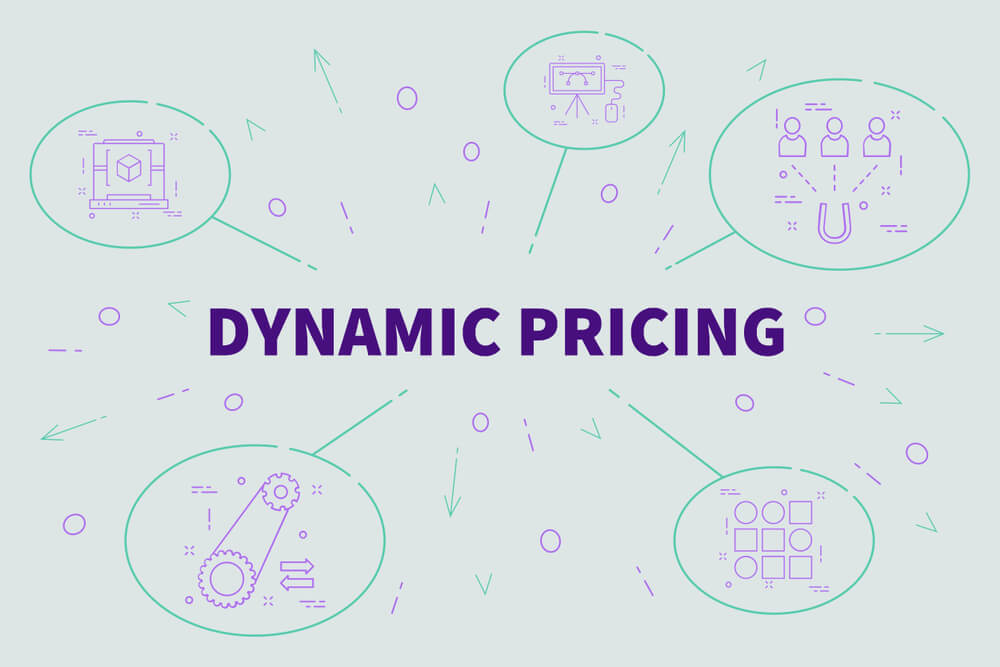 How to Create a Dynamic Pricing Strategy in the Hotel Industry? 