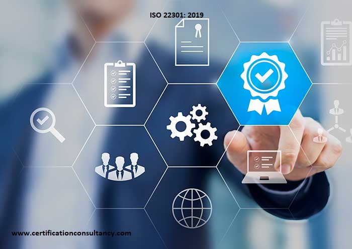 What are the Changes of ISO 22301: 2019 from ISO 22301:2012? 
