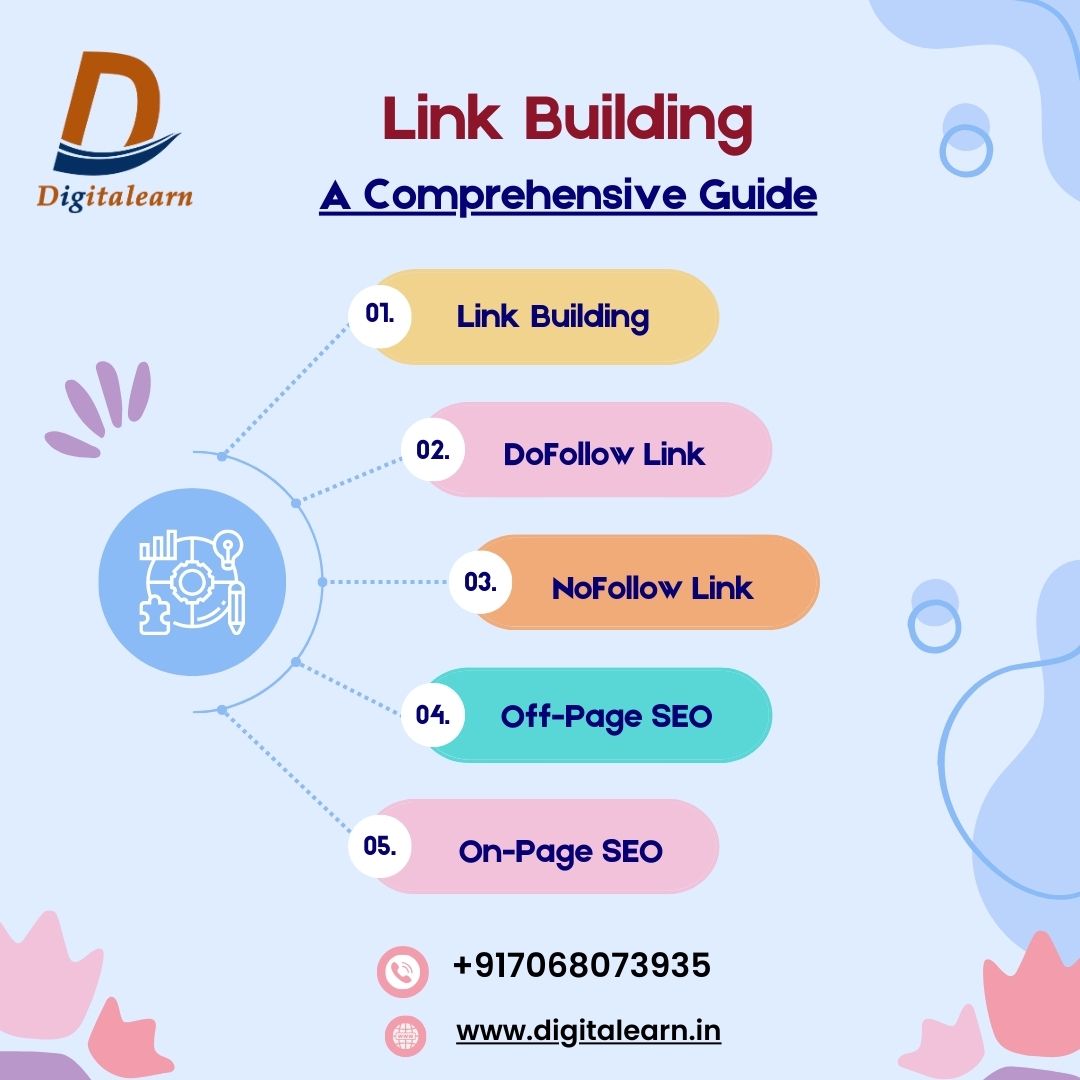 DoFollow Link Building- A Comprehensive Guide