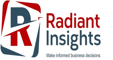 Diet Pills Market Map Analysis,Opportunities by 2019