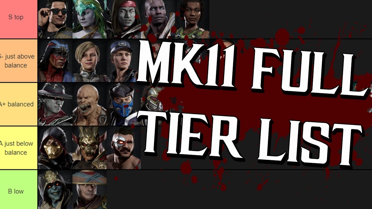 Mortal Kombat: 11 DLC Fighter Tier List
