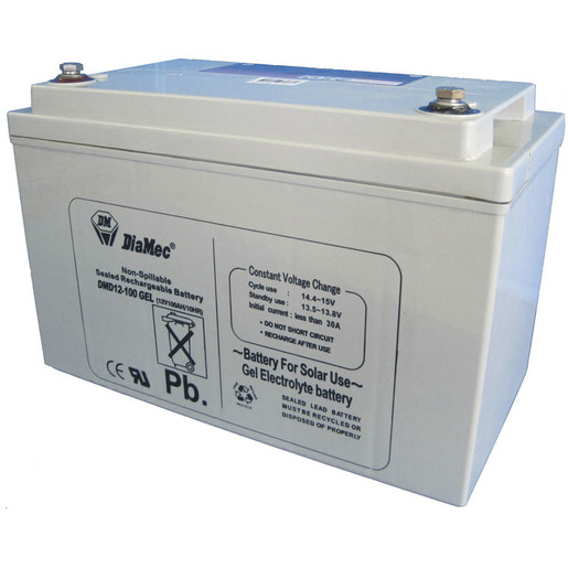 An Extensive Report On Deep Cycle Batteries Market 2018 Global Analysis By Key Players – East Penn Manufacturing, EnerSys