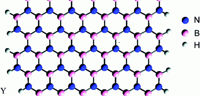 An Extensive Report On Hexagonal BN Market 2018 Global Analysis By Key Players – Saint-Gobain, Momentive