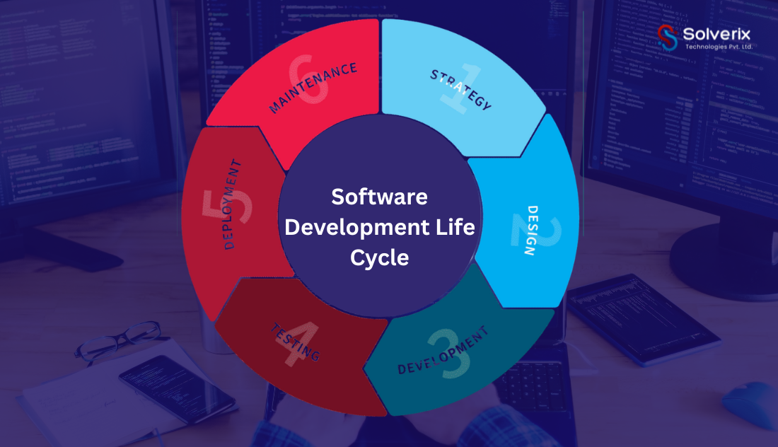 Why Is Testing Important in Software Development Life Cycle?