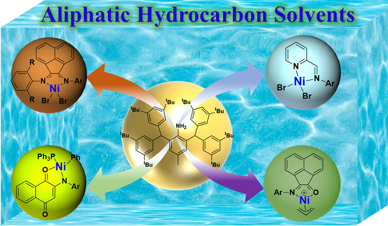 Aliphatic Hydrocarbon Solvents Market Size, Status, Growth | Industry Analysis Report 2022-2030