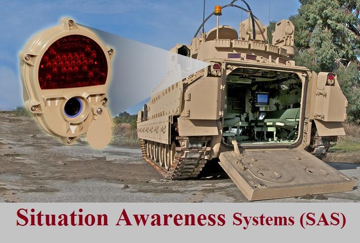 Situation Awareness Systems Market 2022 Size, Dynamics & Forecast Report to 2030