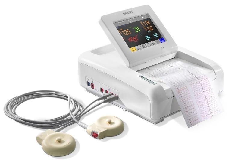 Intrapartum Monitoring Devices Market Size, In-depth Analysis Report and Global Forecast to 2030