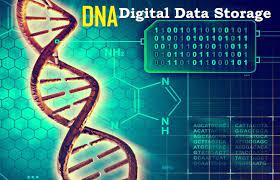 DNA Digital Data Storage Market Size, Share, Growth Opportunity & Global Forecast to 2030