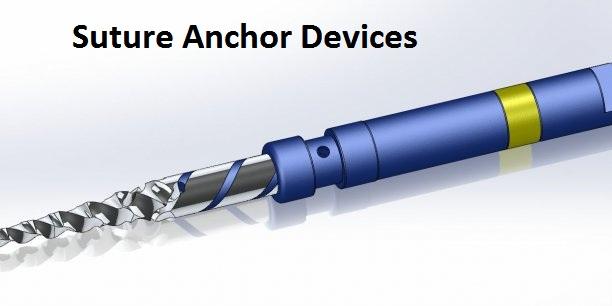 Absorbable Suture Anchor Market 2022 Size, Growth Factors & Forecast Report to 2030