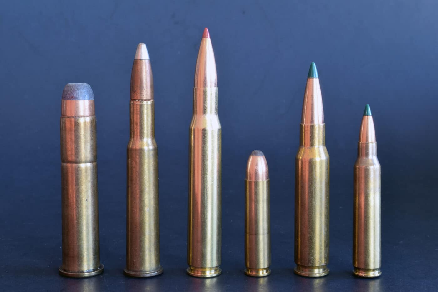 Global Small Caliber Ammunition Market 2022: COVID-19 Impact Analysis and Industry Forecast Report, 2030