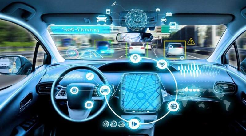 Global Predictive Vehicle Technology Market 2022: COVID-19 Impact Analysis and Industry Forecast Report, 2030