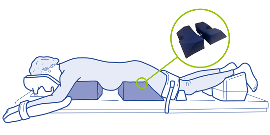 Market Report on Patient Positioning And Support Aids: Understanding Size, Share, Growth Trajectories