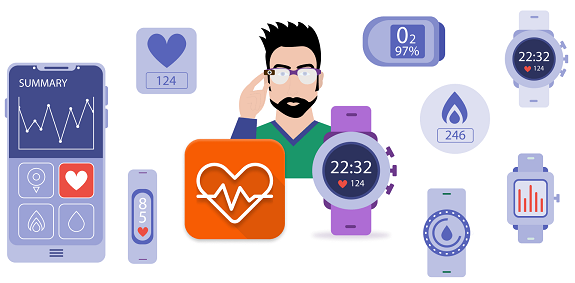 Wearable Medical Devices: Unraveling Market Dynamics, Technological Advancements, and Strategic Industry Insights