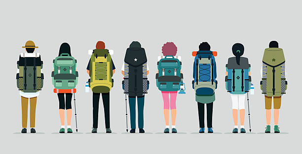 Active Backpack Industry: Market Dynamics and Future Prospects
