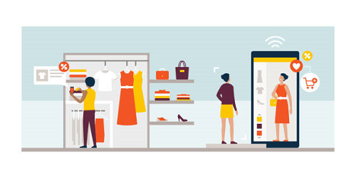 Virtual Try-On Market Trends and Analysis: Comprehensive Overview of Market Size, Share, and Growth